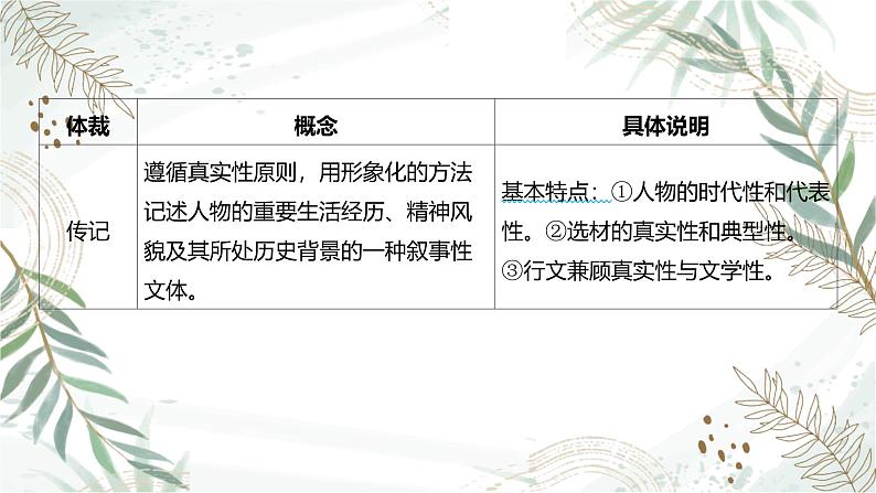 2025高考语文复习教案ppt：第一部分现代文阅读Ⅰ：信息类文本阅读07