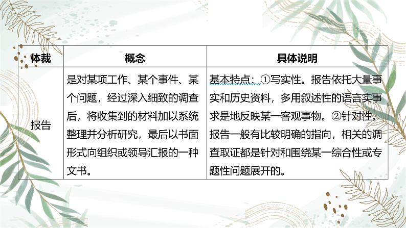 2025高考语文复习教案ppt：第一部分现代文阅读Ⅰ：信息类文本阅读08