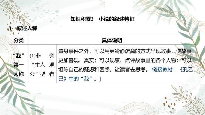 2025高考语文复习教案ppt：第一部分现代文阅读Ⅱ：文学类文本阅读03