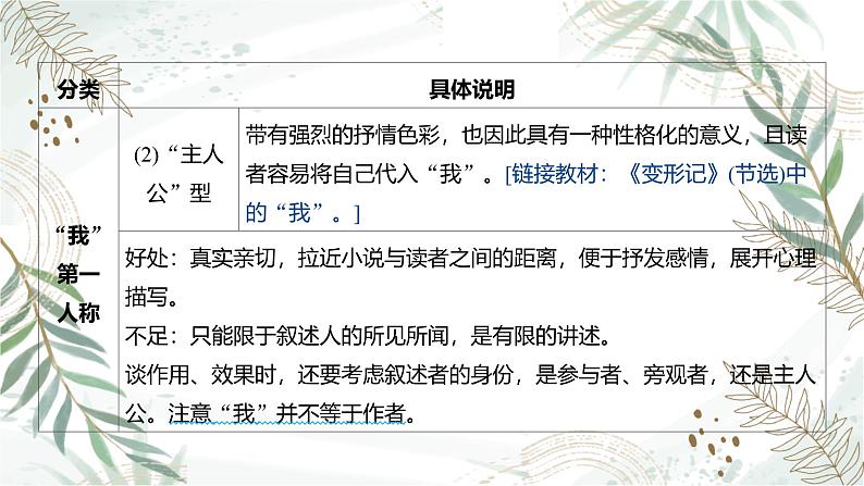 2025高考语文复习教案ppt：第一部分现代文阅读Ⅱ：文学类文本阅读05