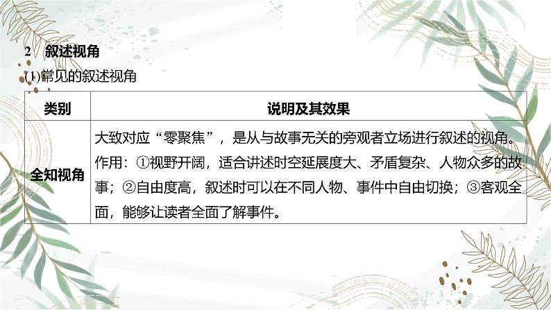 2025高考语文复习教案ppt：第一部分现代文阅读Ⅱ：文学类文本阅读07