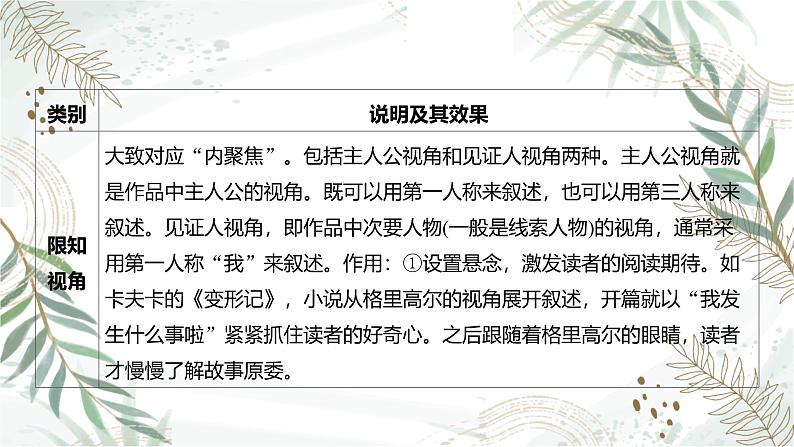 2025高考语文复习教案ppt：第一部分现代文阅读Ⅱ：文学类文本阅读08