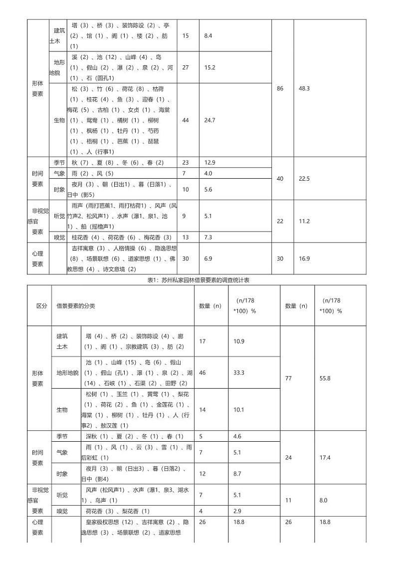 [语文]2024～2025学年广西贵港港北区高三上学期开学考试语文试卷(培仁中学)解析版第2页