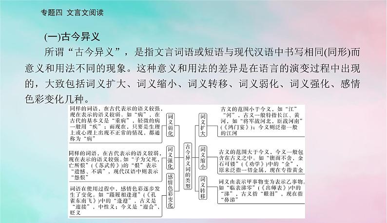 2024届高考语文二轮专题复习与测试第二部分专题四文言文阅读精准突破一文言断句题课件05