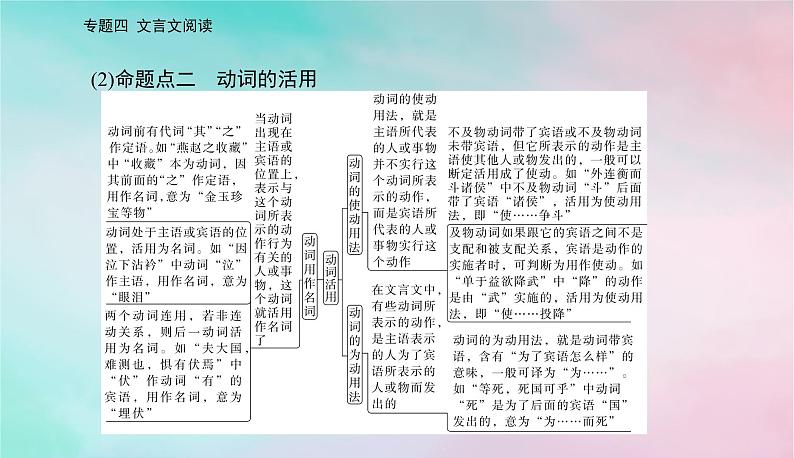 2024届高考语文二轮专题复习与测试第二部分专题四文言文阅读精准突破一文言断句题课件08