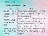 2024届高考语文二轮专题复习与测试第二部分专题四文言文阅读精准突破五主观问答题课件