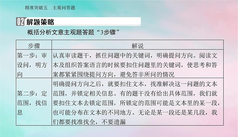 2024届高考语文二轮专题复习与测试第二部分专题四文言文阅读精准突破五主观问答题课件第6页