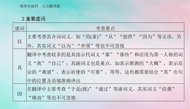 2024届高考语文二轮专题复习与测试第二部分专题四文言文阅读精准突破四文言翻译题课件第3页