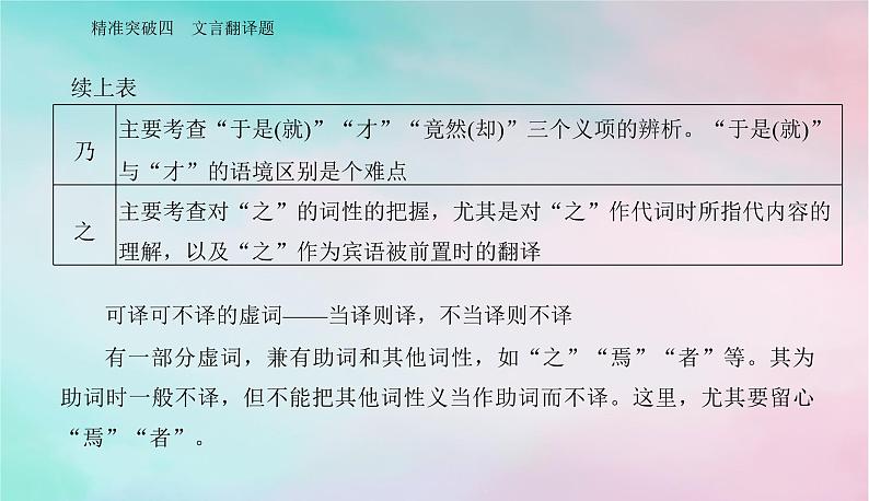 2024届高考语文二轮专题复习与测试第二部分专题四文言文阅读精准突破四文言翻译题课件第4页