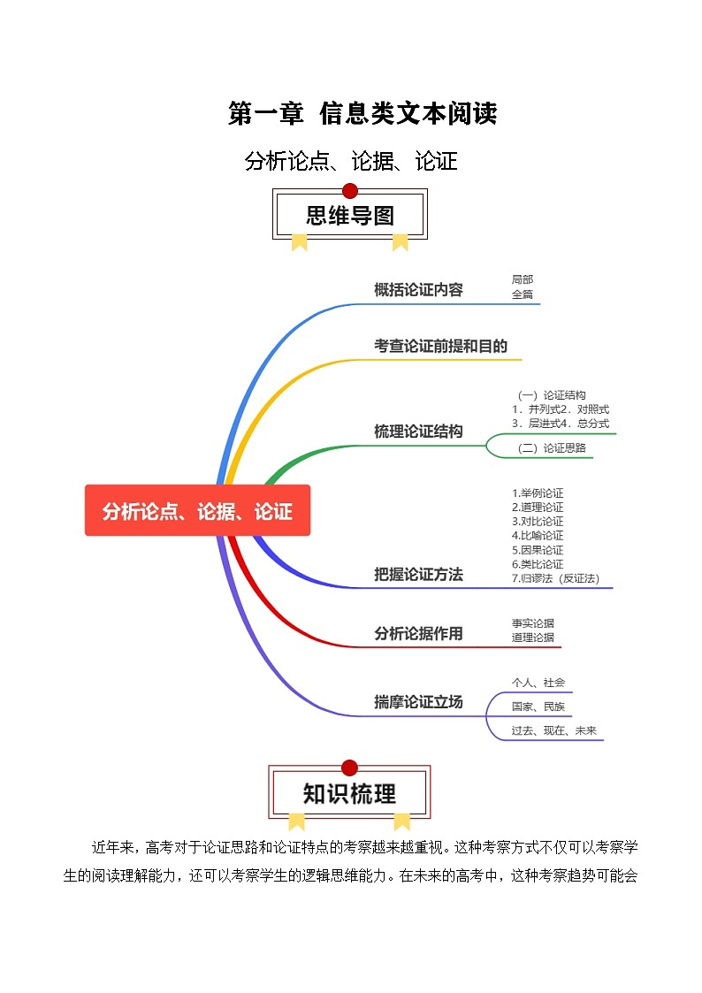 新高考语文一轮复习知识清单专题：信息类文本分析论点、论据、论证（解析版）第1页