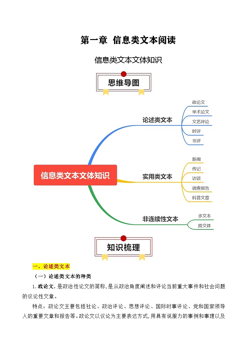 新高考语文一轮复习知识清单专题：信息类文本文体知识（原卷版）第1页
