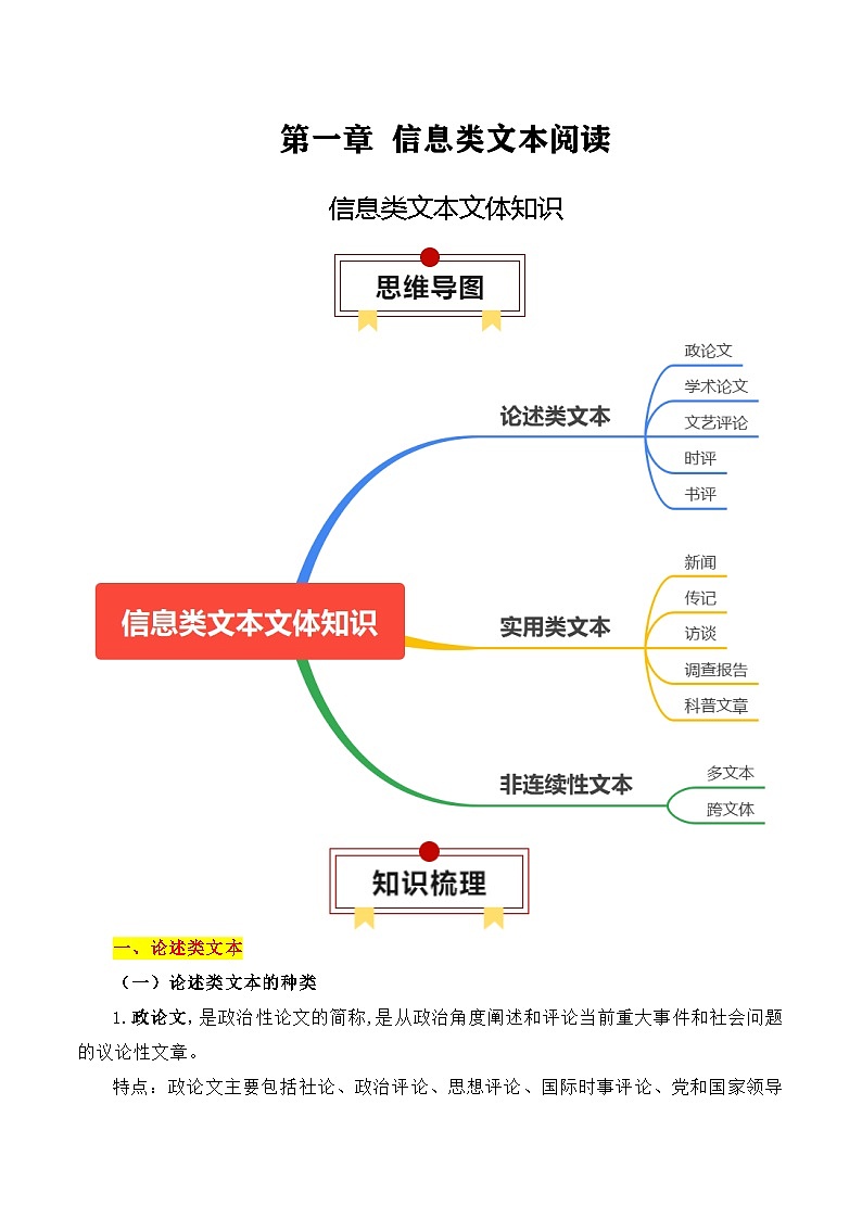 新高考语文一轮复习知识清单专题：信息类文本文体知识（解析版）第1页
