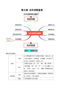 新高考语文一轮复习知识清单专题：古代诗歌常见题材（2份打包，原卷版+解析版）