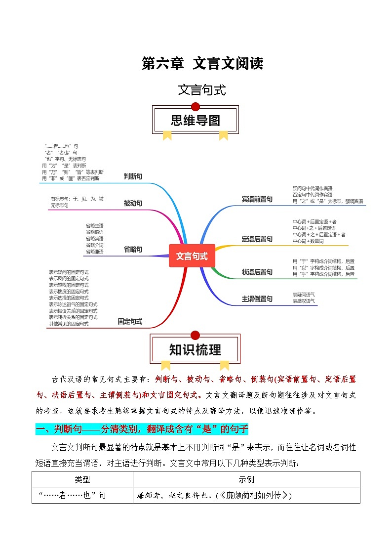 新高考语文一轮复习知识清单专题：文言句式（2份打包，原卷版+解析版）01