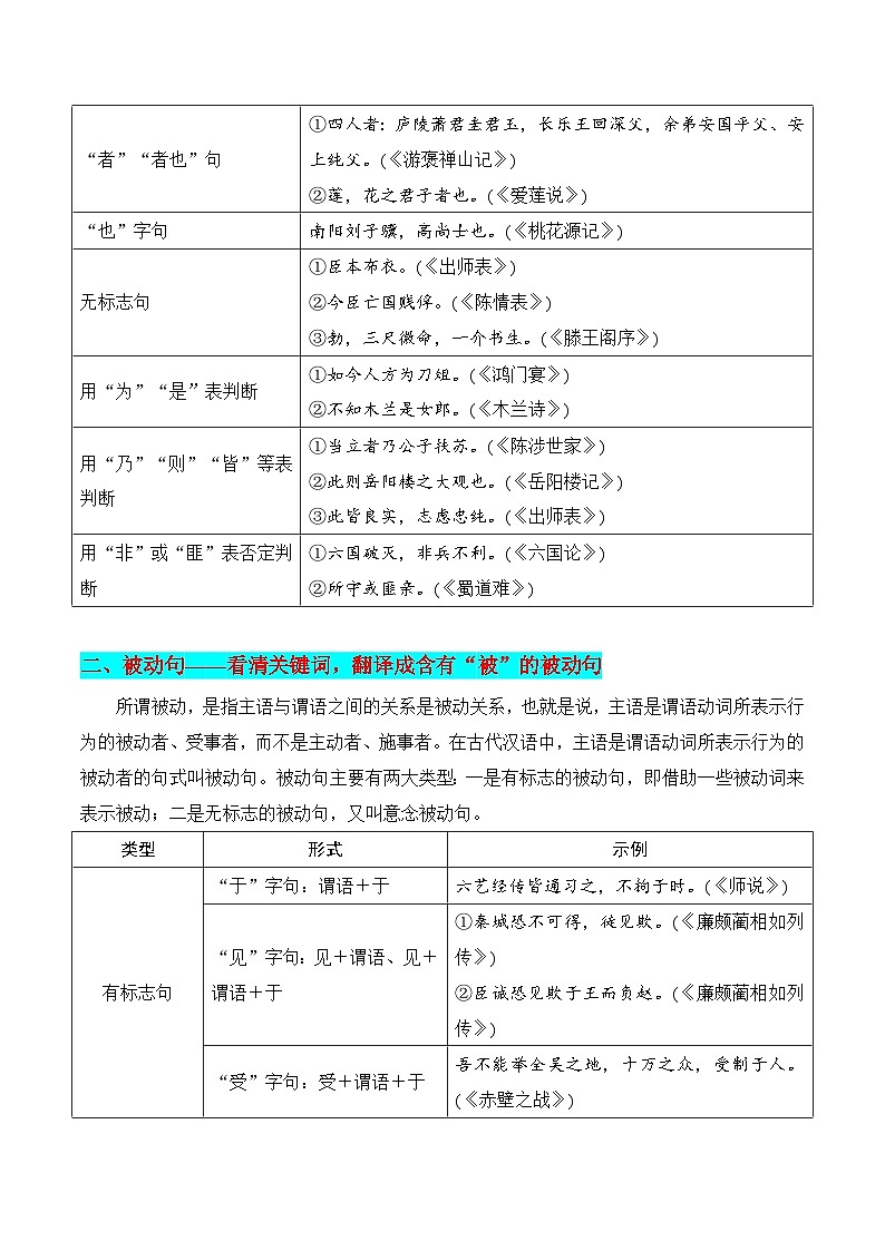新高考语文一轮复习知识清单专题：文言句式（2份打包，原卷版+解析版）02