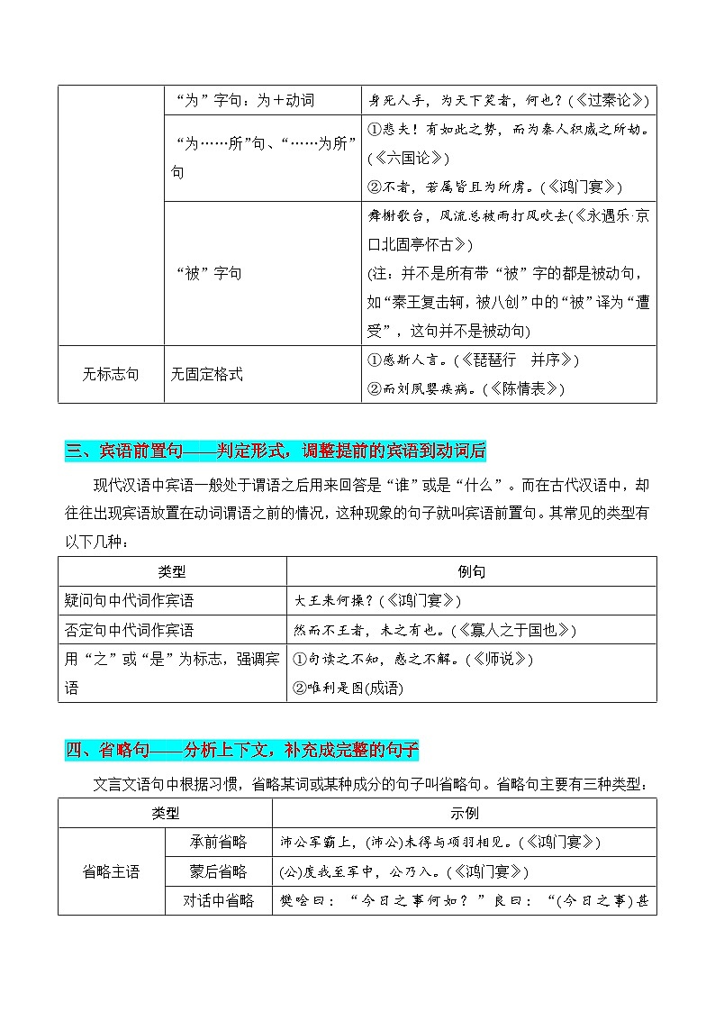 新高考语文一轮复习知识清单专题：文言句式（2份打包，原卷版+解析版）03