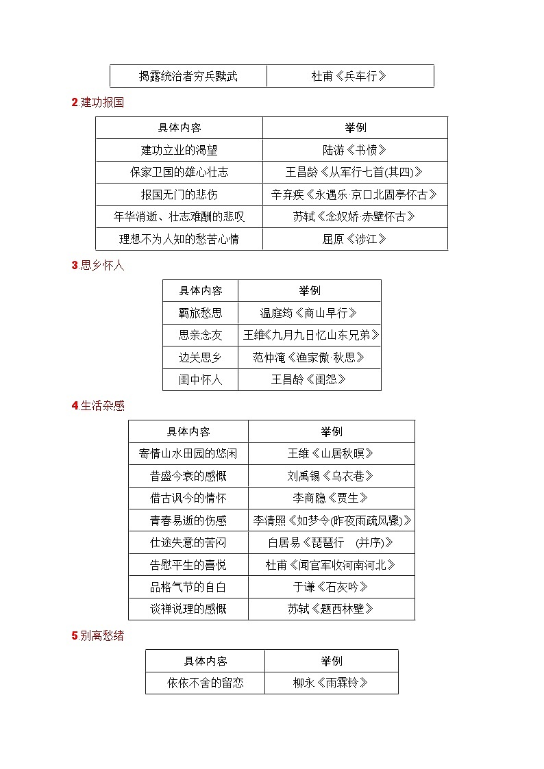 新高考语文一轮复习知识清单专题：评价诗歌思想内容和观点态度（2份打包，原卷版+解析版）03