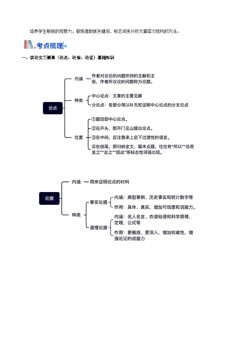 新高考语文一轮复习过关练习考点03 论点、论据与论证（解析版）第2页