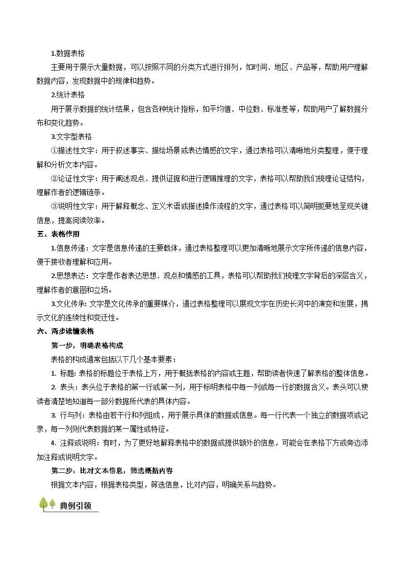 新高考语文一轮复习过关练习考点04 图表文结合（解析版）第3页