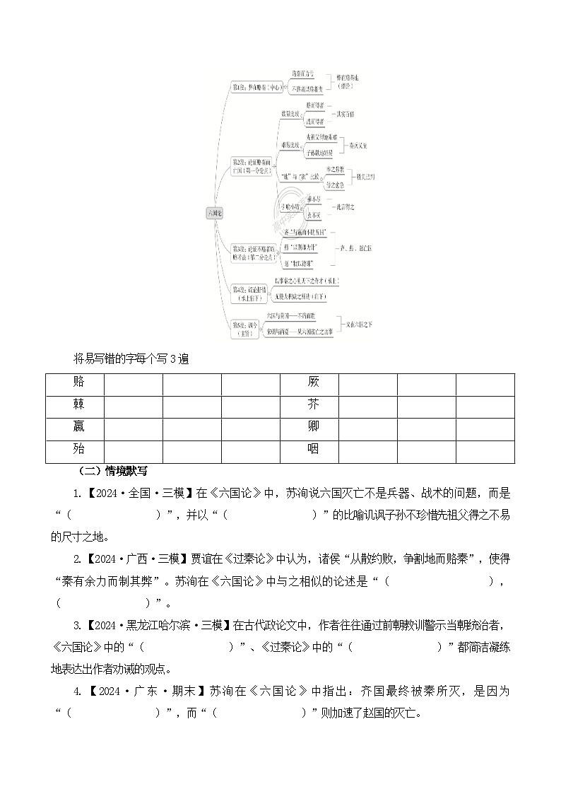 新高考语文一轮复习古诗文默写+阅读闯关练习第7篇《六国论》（原卷版）第2页