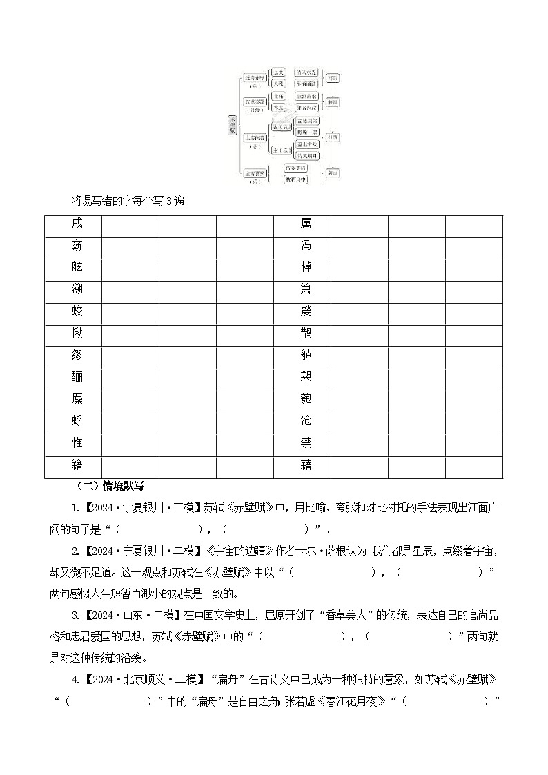 新高考语文一轮复习古诗文默写+阅读闯关练习第9篇《赤壁赋》（解析版）第2页