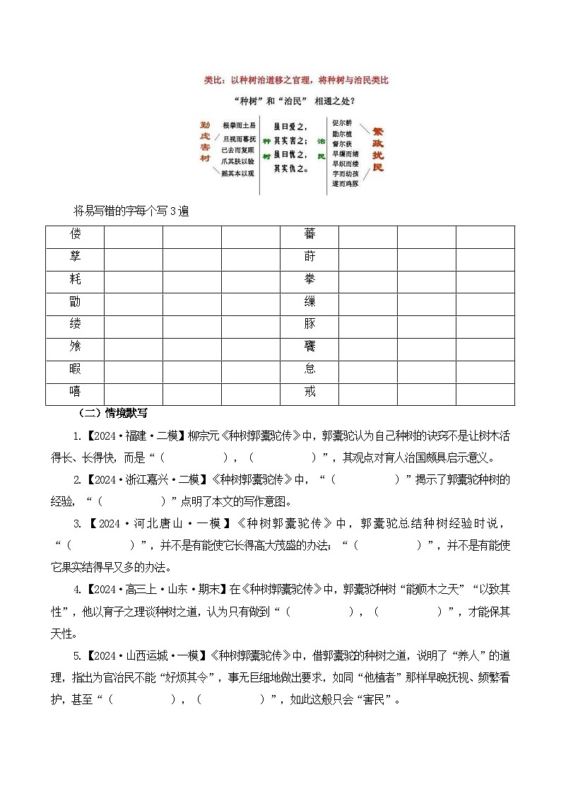 新高考语文一轮复习古诗文默写+阅读闯关练习第17篇   《种树郭橐驼传》（2份打包，原卷版+解析版）02