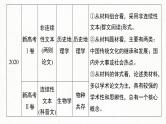 新高考语文一轮复习课件板块1 信息类阅读 课时1　理解推断信息——整体把握，找准比“狠”