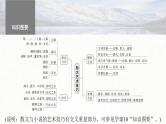 新高考语文一轮复习课件板块3 小说阅读 课时17　赏析技巧语言——精准判断，夸尽效果