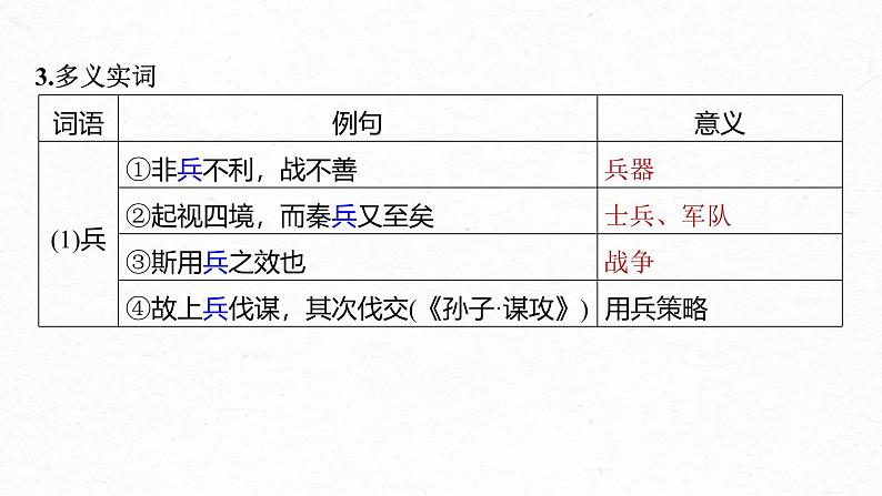 新高考语文一轮复习课件板块5 第1部分 教材内文言文复习 课时29　《阿房宫赋》《六国论》07