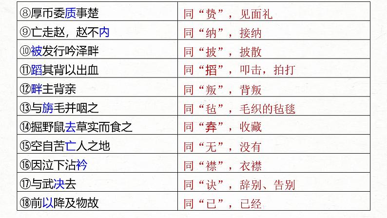 新高考语文一轮复习课件板块5 第1部分 教材内文言文复习 课时32　《屈原列传》《苏武传》04