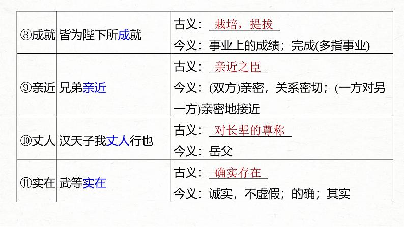 新高考语文一轮复习课件板块5 第1部分 教材内文言文复习 课时32　《屈原列传》《苏武传》07