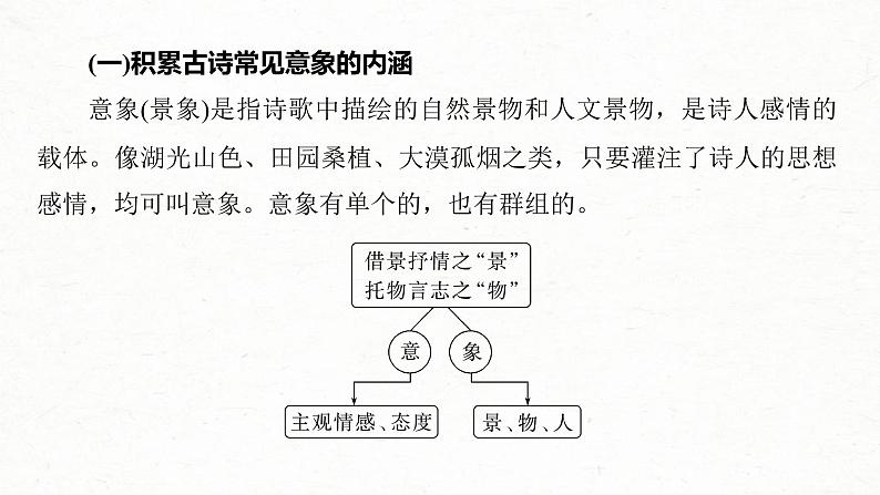 新高考语文一轮复习课件板块6 古诗词阅读与鉴赏 课时53　赏析意象(景象)与意境——分析内涵，品象悟境07