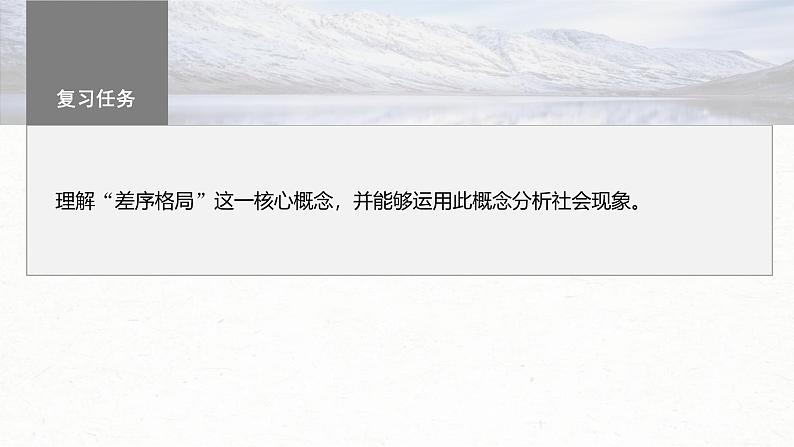 新高考语文一轮复习课件板块9 整本书阅读 《乡土中国》 课时80　差序格局与团体格局——核心概念，理解迁移03