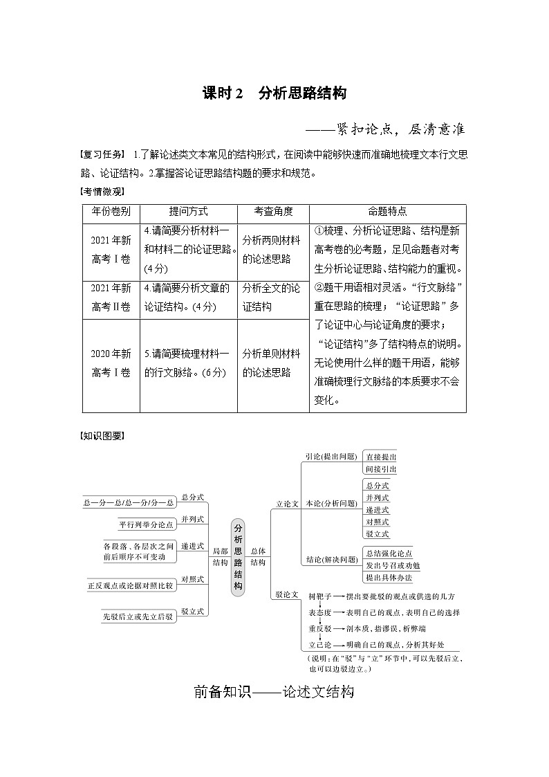 新高考语文一轮复习讲义板块1 信息类阅读 课时2　分析思路结构——紧扣论点，层清意准01