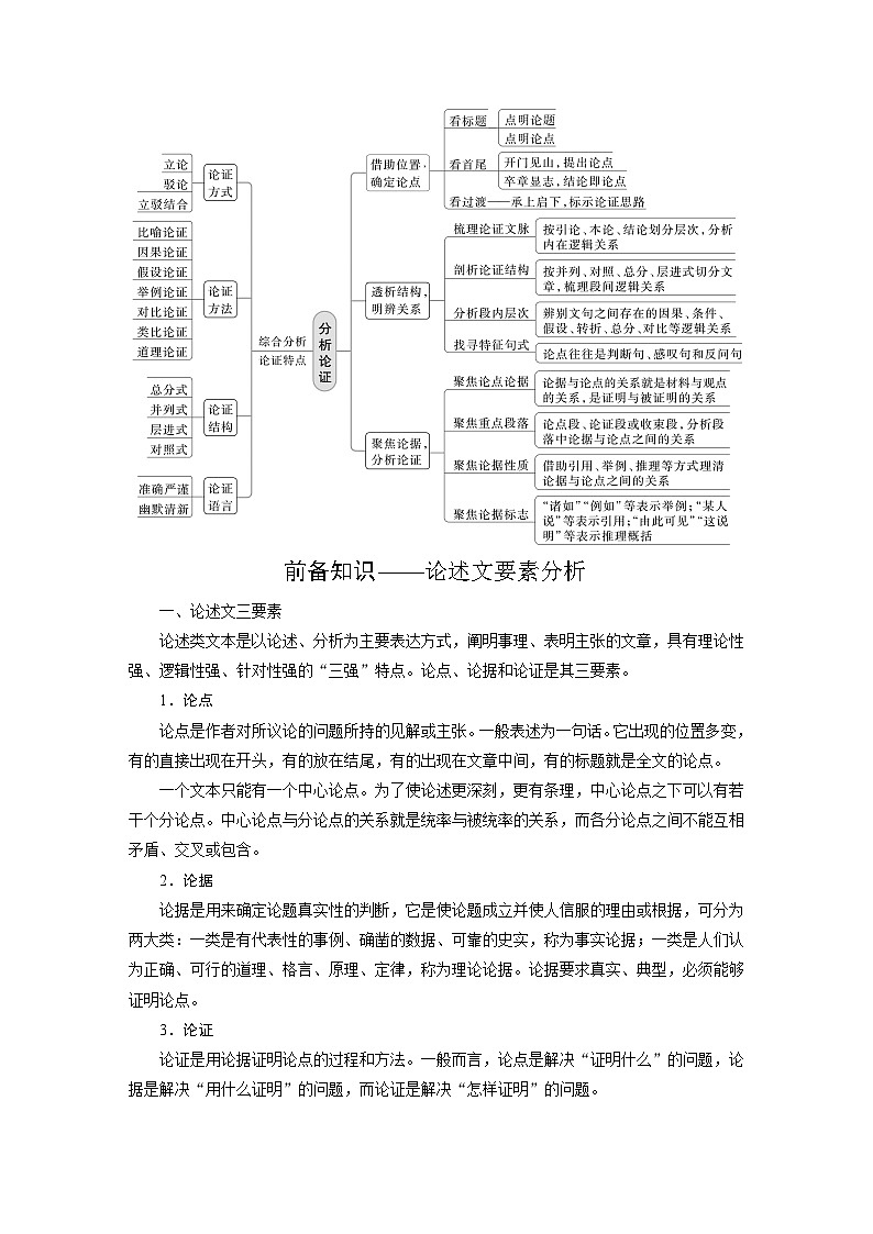 新高考语文一轮复习讲义板块1 信息类阅读 课时3　分析论证特点——明辨理据，多方思考第2页