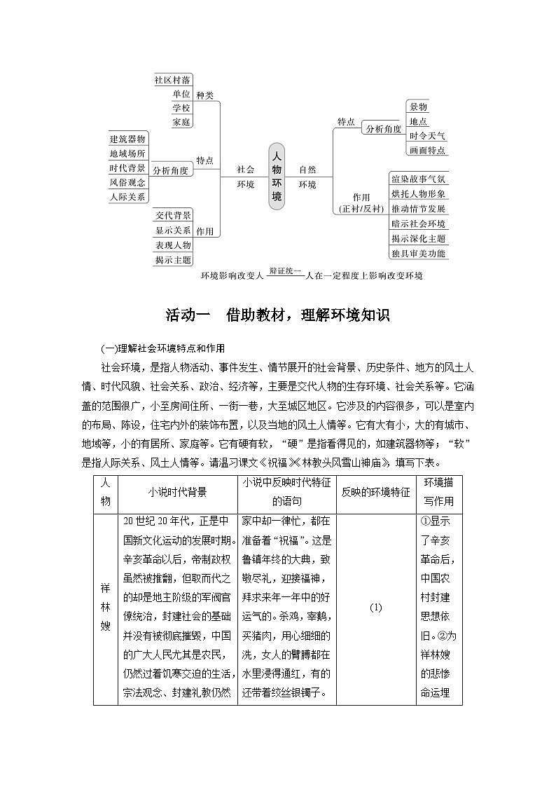 新高考语文一轮复习讲义板块2 小说阅读 课时8　分析环境描写——研读“风景”，聚焦人物02