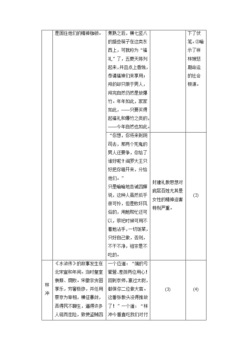 新高考语文一轮复习讲义板块2 小说阅读 课时8　分析环境描写——研读“风景”，聚焦人物03