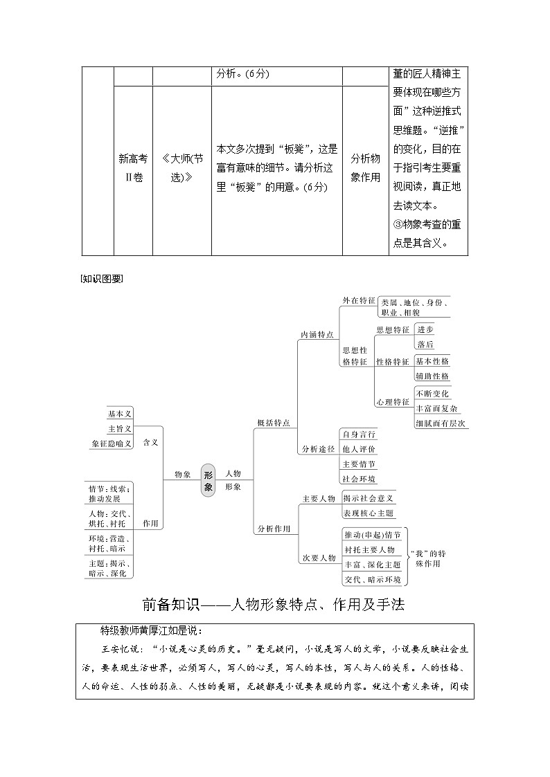 新高考语文一轮复习讲义板块2 小说阅读 课时9　分析概括形象——因形悟神，立象尽意第2页