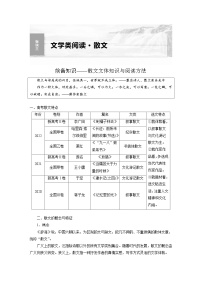 新高考语文一轮复习讲义板块2 散文阅读 课时13　分析思路结构——文思有路，遵路识真