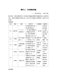 新高考语文一轮复习讲义板块2 散文阅读 课时16　分析概括形象——因形悟神，立象尽意