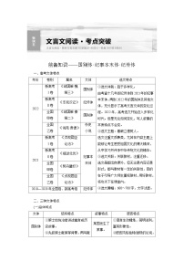 新高考语文一轮复习讲义板块5 第2部分 文言文考点突破 课时41　理解文言实词(一)——词分古今，义究源流