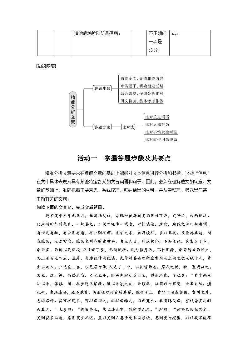 新高考语文一轮复习讲义板块5 第2部分 文言文考点突破 课时45　精准分析文意——准确提取，仔细比对第2页