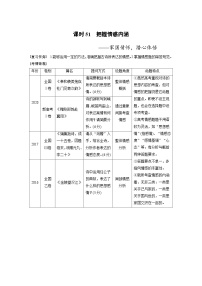 新高考语文一轮复习讲义板块6 古诗词阅读与鉴赏 课时51　把握情感内涵——家国情怀，潜心体悟