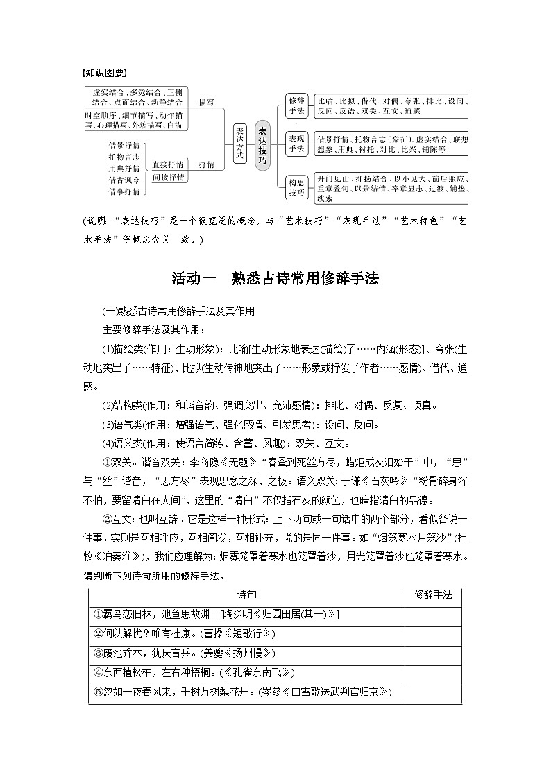 新高考语文一轮复习讲义板块6 古诗词阅读与鉴赏 课时56　赏析表达技巧(一)——精准判断，精析效果第2页