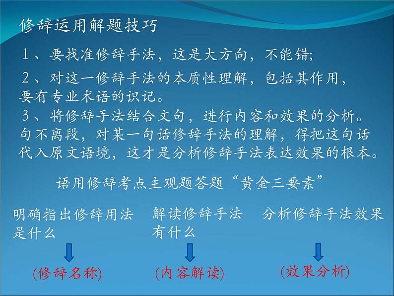 新高考语文二轮复习课件之常见的修辞手法第3页