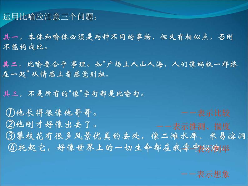 新高考语文二轮复习课件之常见的修辞手法第7页