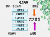 新高考语文二轮复习课件之识别并修改病句