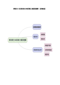 新高考语文二轮复习考点追踪练习02 信息类文本阅读之概括理解（讲义）（2份打包，原卷版+解析版）