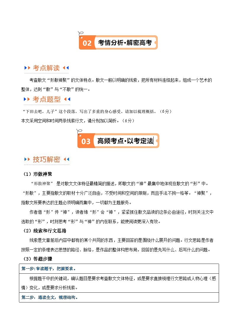 新高考语文二轮复习考点追踪练习09 文学类文本阅读散文之概括要点（讲义）（解析版）第2页