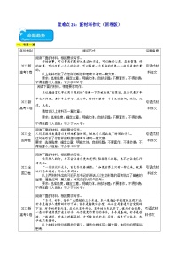 新高考语文二轮复习 重难点25新材料作文（2份打包，原卷版+解析版）